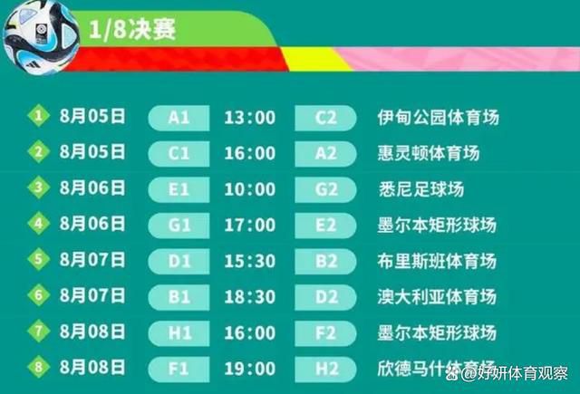 上半场阿约塞-佩雷斯禁区调整劲射高出球门，萨维奥造点，多夫比克操刀点射命中打破场上僵局，下半场萨维奥左路一脚劲射高出球门，佩泽拉外围抢射破门将比分绝平，随即全场战罢，最终比分1-1。